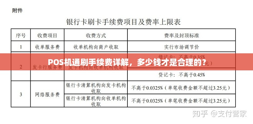 POS机的维护费从哪里扣，了解费用扣除方式与合理运用