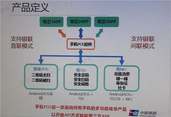 南宁银联pos机申请全攻略，办理流程、所需材料一网打尽