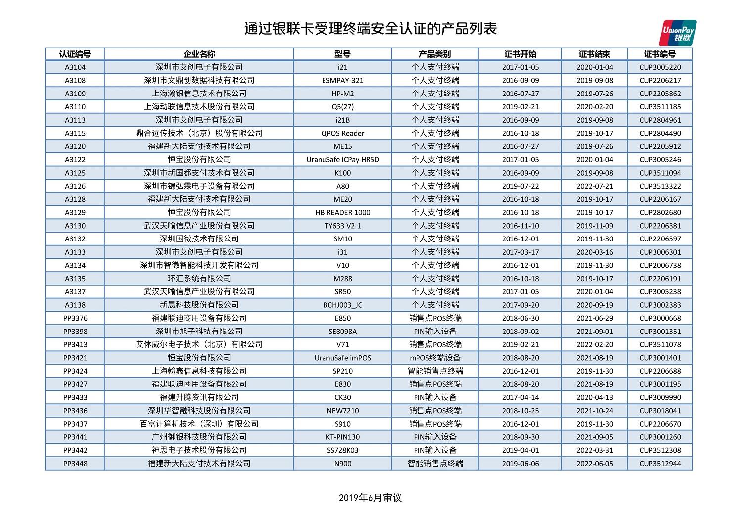 探索POS机的PIN码，在哪里查找和使用？