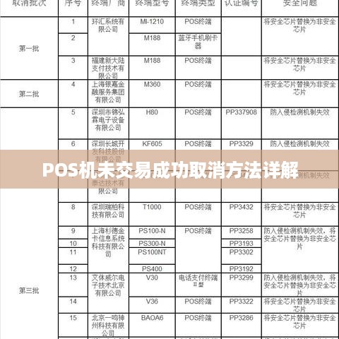 POS机取消上一笔操作指南