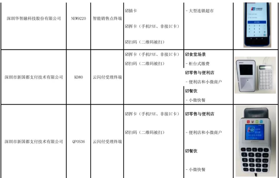 瑞银信POS机刷卡故障解析