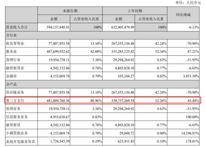 海科融通POS机出厂地揭秘，一家全球领先的金融支付解决方案提供商