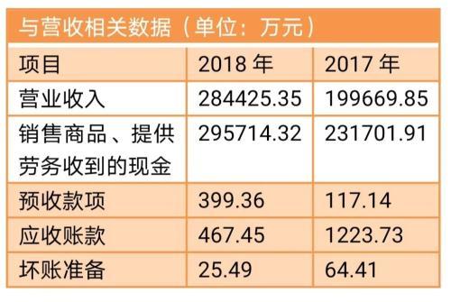 海科融通POS机出厂地揭秘，一家全球领先的金融支付解决方案提供商