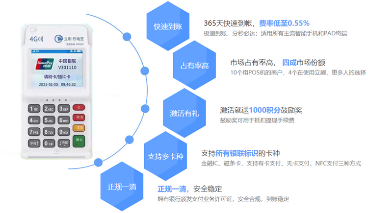 无线Pos机网络设置指南，如何查找和配置你的设备