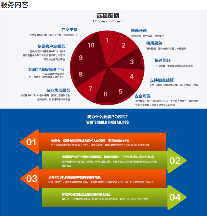 POS机如何使用？钱会到哪里？详解交易流程及账务处理