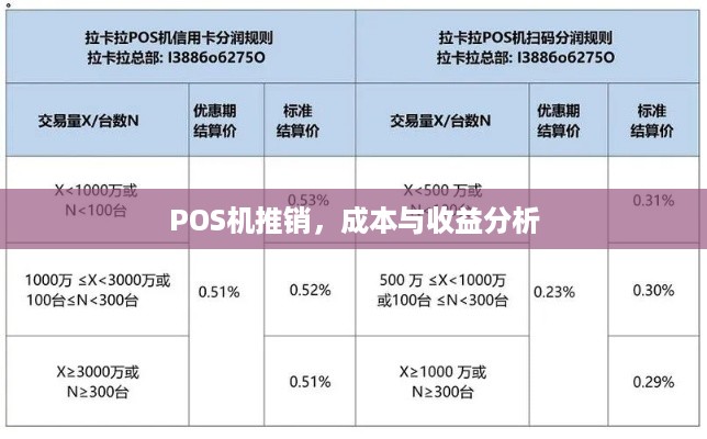 广州惠尔丰POS机销售渠道及价格分析