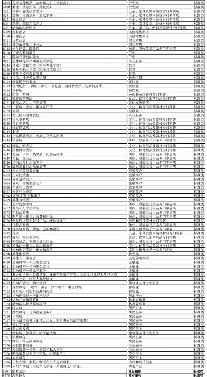 探索POS机的神秘世界，程序代码的奥秘解析