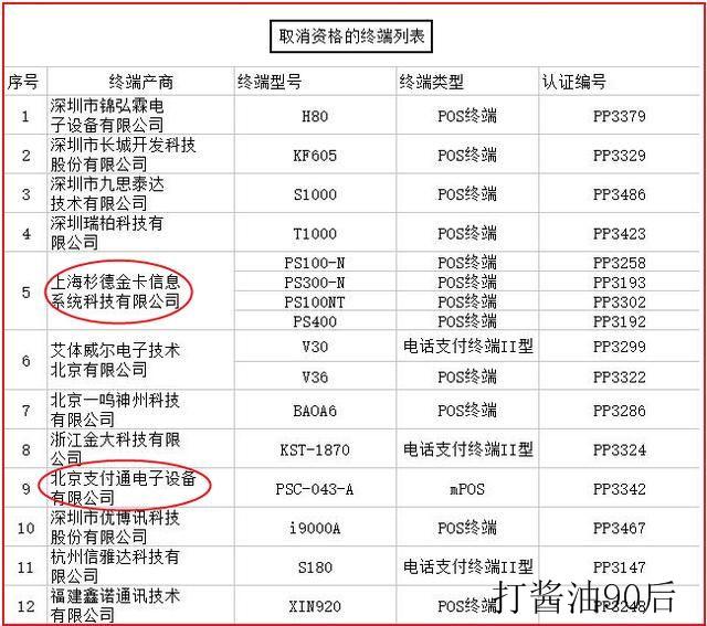 u米POS机账号注销指南