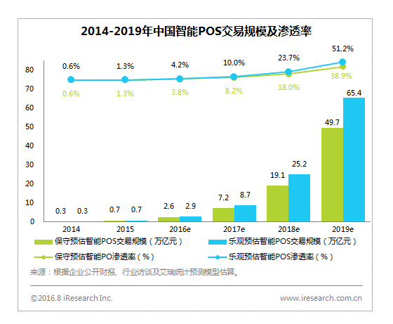 全面解析，在潜山市如何高效办理拉卡拉POS机，一文看懂所有步骤与细节