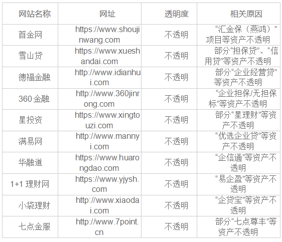 POS机联系客服解决问题指南