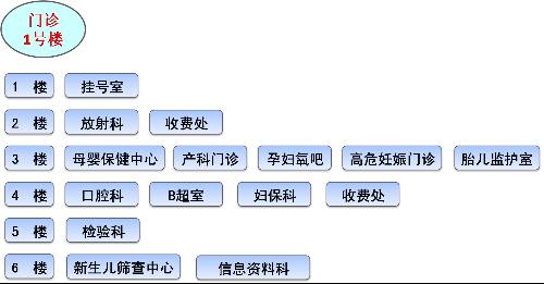 汇付通天下POS S机注销指南