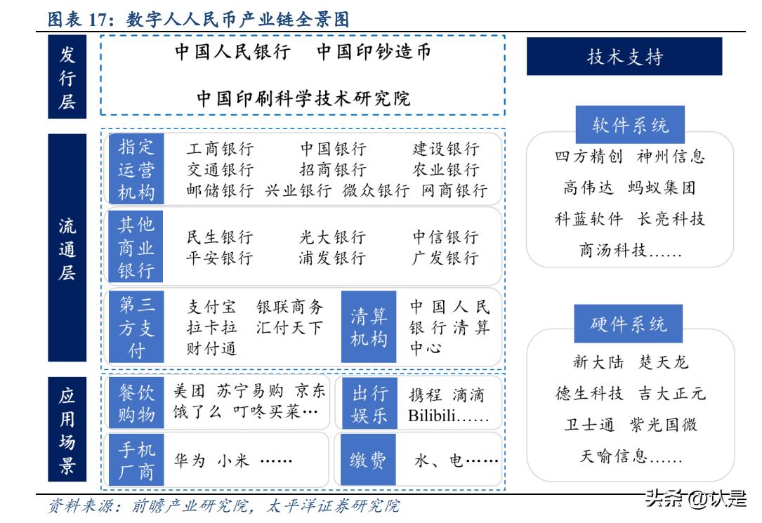 新国都POS机的网络设置指南