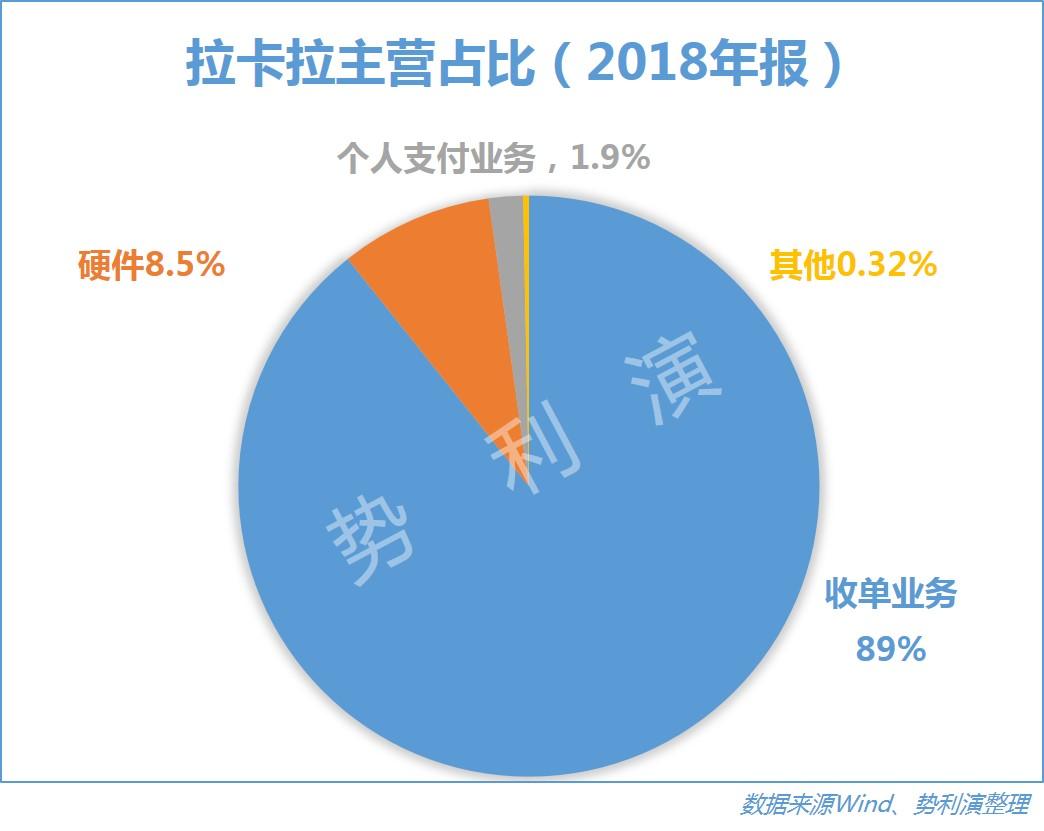 新国都POS机的网络设置指南