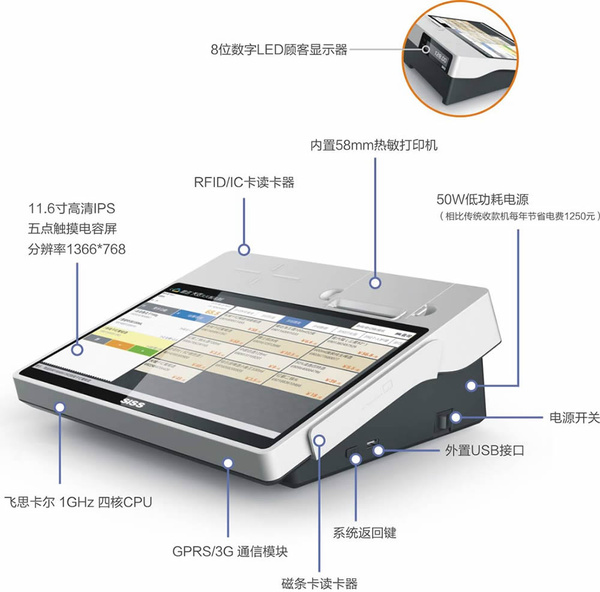 揭秘pos机商户号3003的地域归属与行业特色，一段跨地域与多元化的支付服务之旅