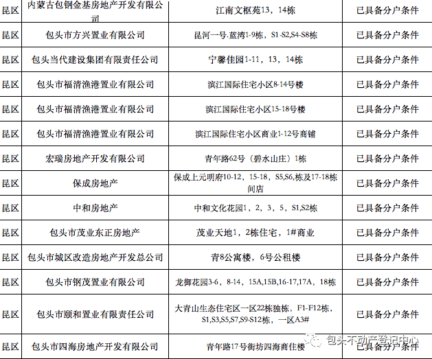 办理出小票POS机的详细步骤与地点