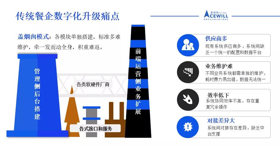 探索财付通POS机销售渠道，解锁支付新时代