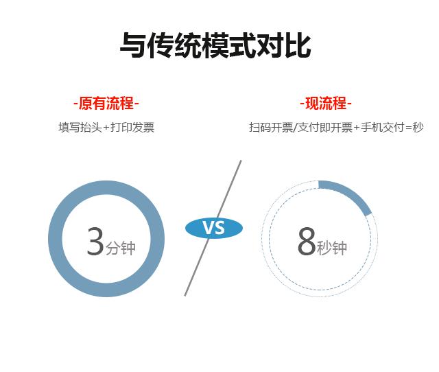 探索支付通POS机费率，如何轻松查询并了解各种费用