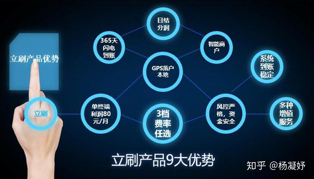 探索银联POS机的申领地，全面指南助您成功设立商业版图