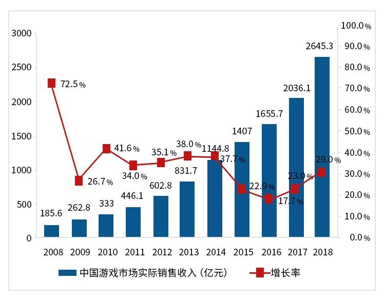 POS机区域总代理利润的多元化来源及其管理策略