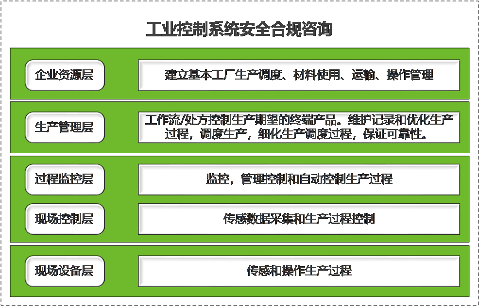 寻找安全与合规，如何选择正规的POS机申请渠道