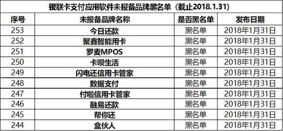 POS机扫码未报备的处罚规定及风险防范