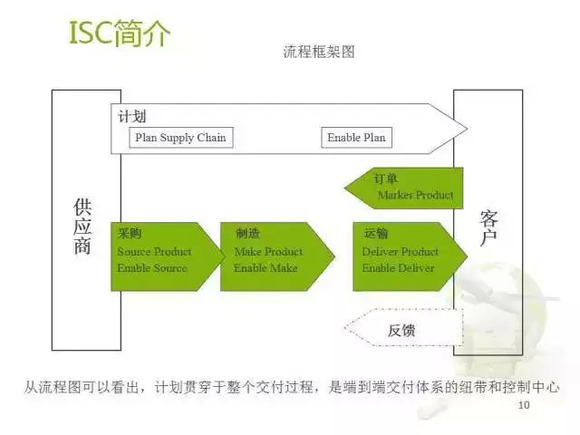 深度解析大掌柜POS机的生产地之谜，揭秘全球供应链中的中国力量