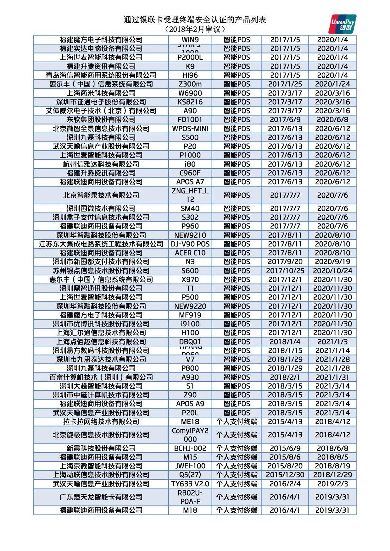 取消POS机安全认证，轻松实现支付自由