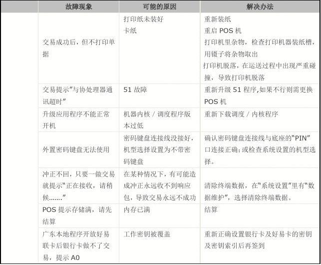 POS机网络故障解决方案