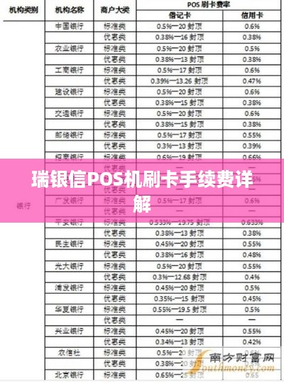 瑞银信POS机卡使用指南