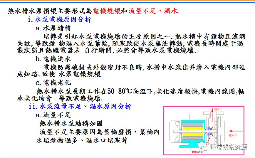 刷卡冲正，一个常见问题的解答与处理策略