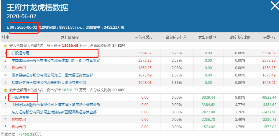 POS机交易流水号查询全解析，如何追踪和管理您的交易记录