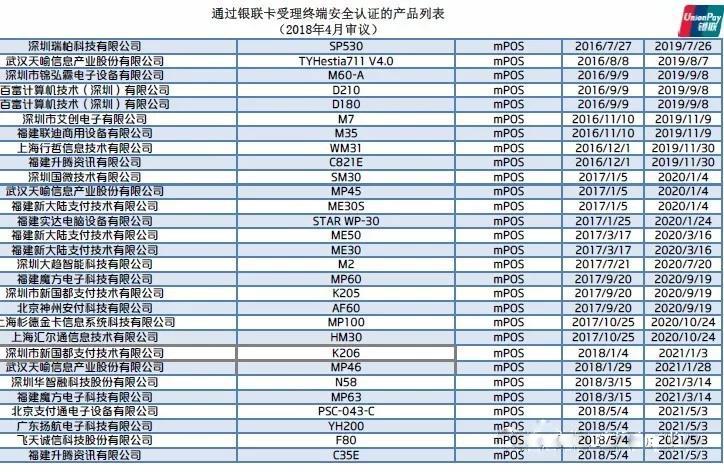 POS机认证时间查询方法与操作指南