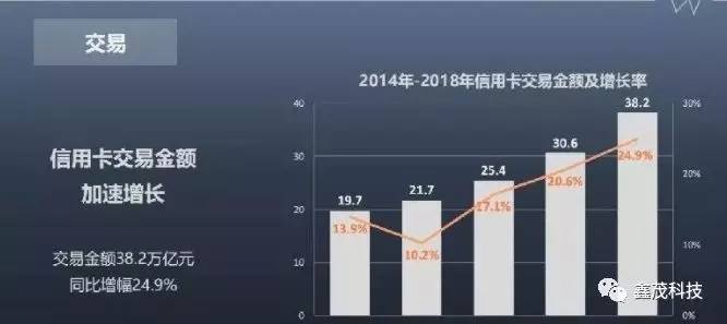 珠宝微商如何选择合适的POS机，实现业务拓展和利润增长