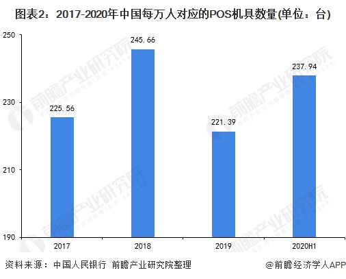 广纳镇POS机办理全攻略，一文带你了解在哪里办理最合适！