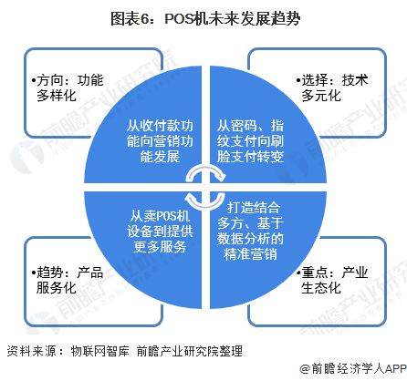 广纳镇POS机办理全攻略，一文带你了解在哪里办理最合适！