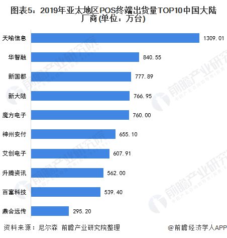 广纳镇POS机办理全攻略，一文带你了解在哪里办理最合适！