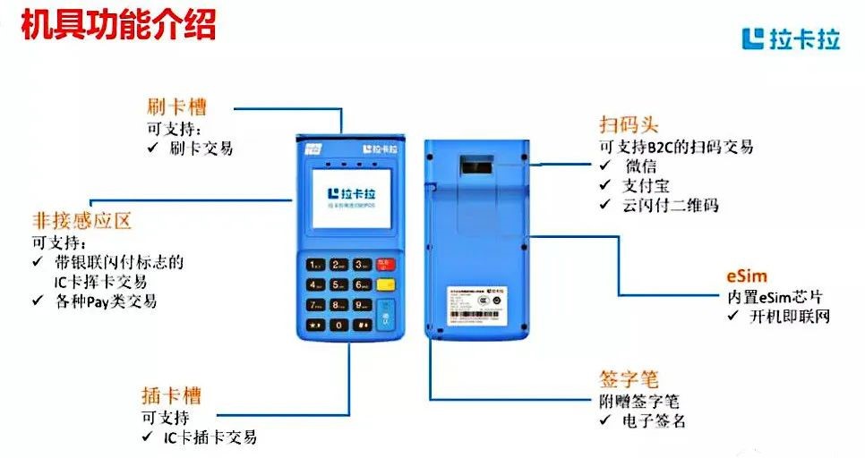 拉卡拉个人POS机购买攻略如何选择适合自己的POS机品牌及型号