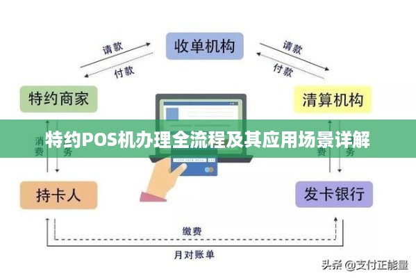 探索多元化的POS机转账地点，解锁无限可能