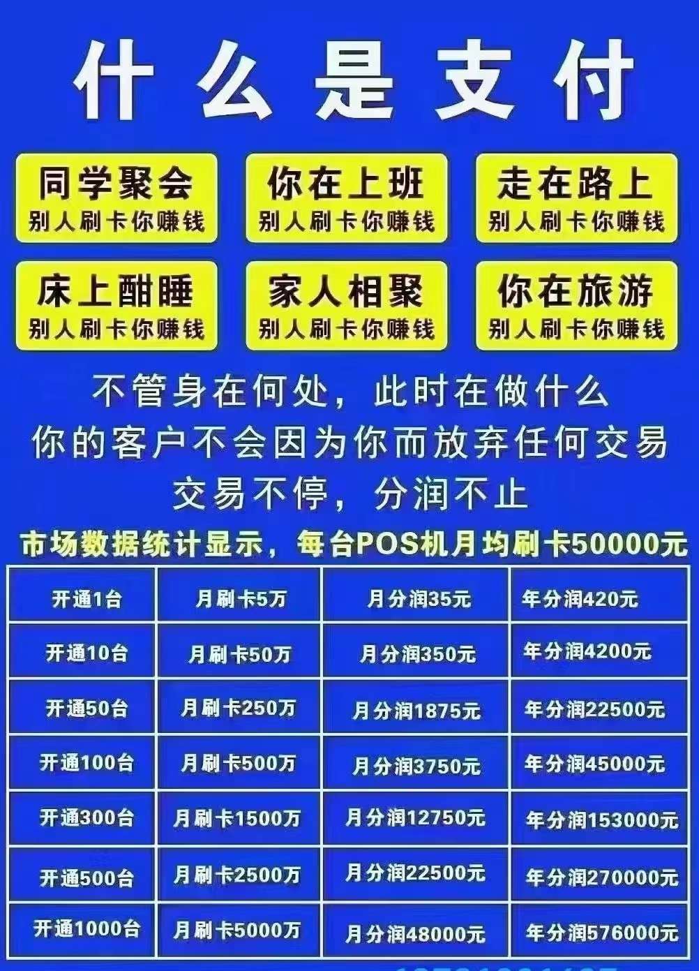 洛阳涧西地区办理个人或企业POS机的详细指南