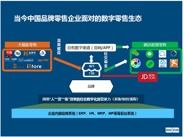 探索无限可能，寻找高质量的POS机流量卡购买渠道