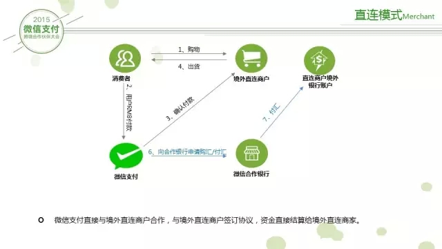 石家庄pos机随行付经销网络全面拓展，助力商户经营便捷升级