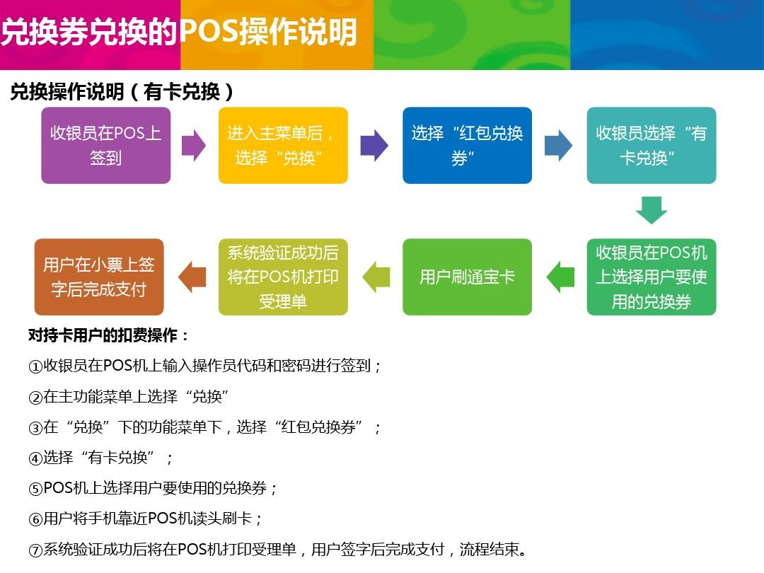 POS机的账户更改流程