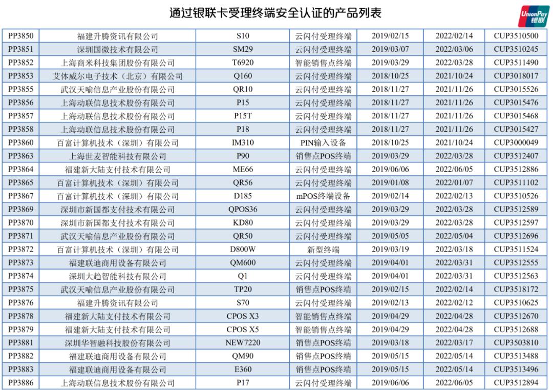 POS机认证的全方位解析，哪里可以进行有效认证？