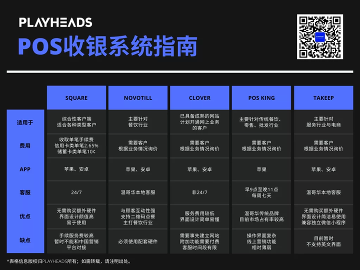 掌握收银机POS设置参数的正确位置，让业务管理更高效