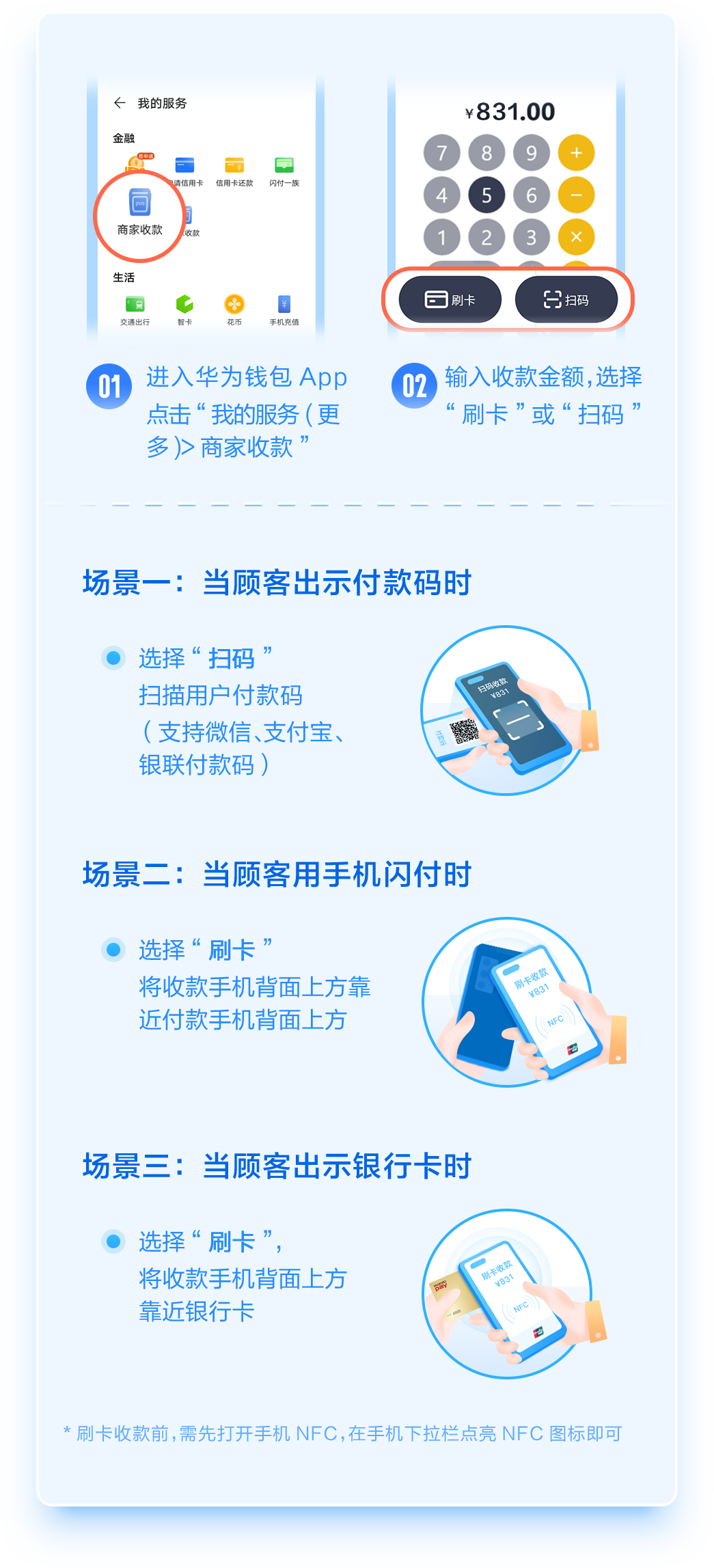 华为手机pos机，功能、使用方法及在哪里找到