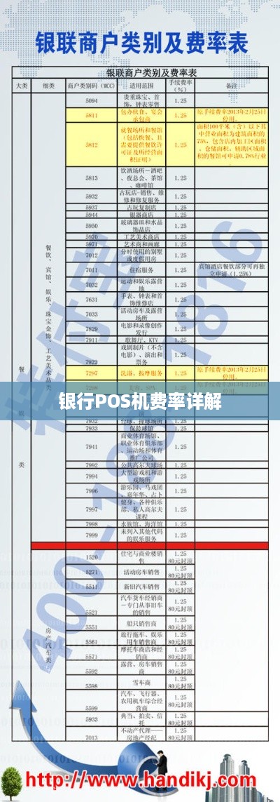 电银POS机的费率计算详解