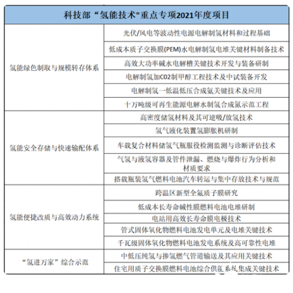 盒子科技POS机注销账号指南