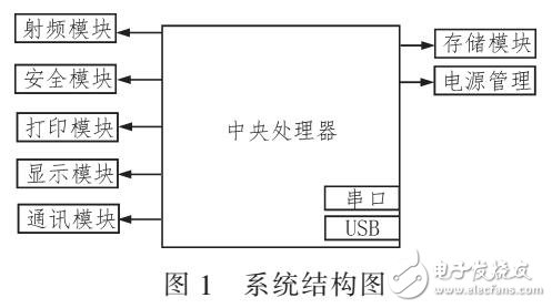 掌握交易凭证查询方法，轻松管理POS机消费记录