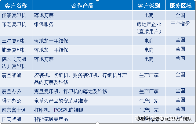 洛阳 POS 机刷卡设备专业安装服务指南，寻找最佳刷单机店铺