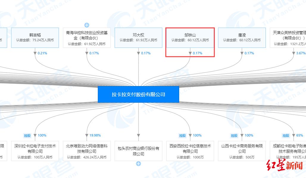 探究拉卡拉pos机交易查询方法及注意事项